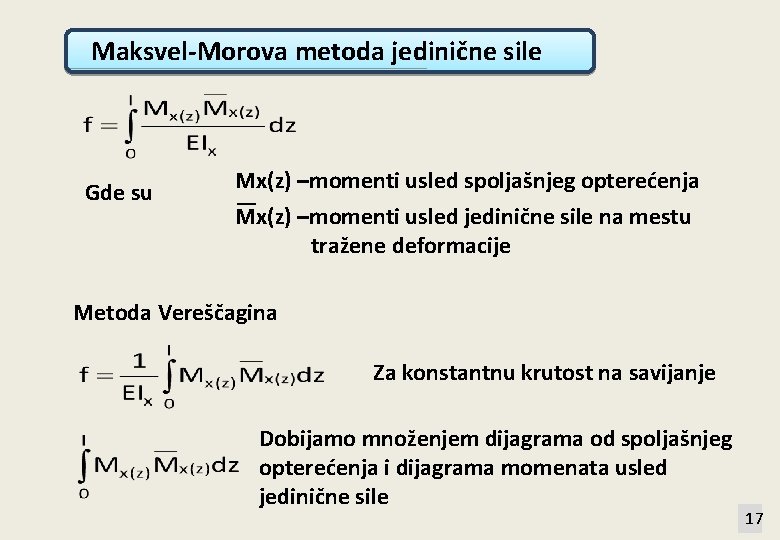 Maksvel-Morova metoda jedinične sile Gde su Mx(z) –momenti usled spoljašnjeg opterećenja Mx(z) –momenti usled