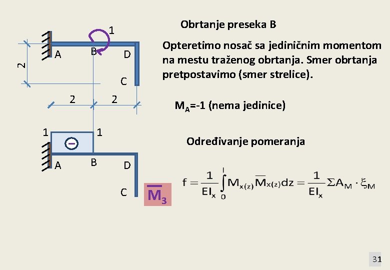 Obrtanje preseka B 1 B D 2 A C 2 1 A - Opteretimo