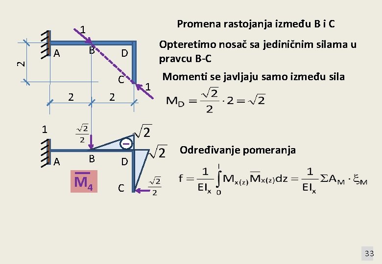 Promena rastojanja između B i C 1 B D C Momenti se javljaju samo