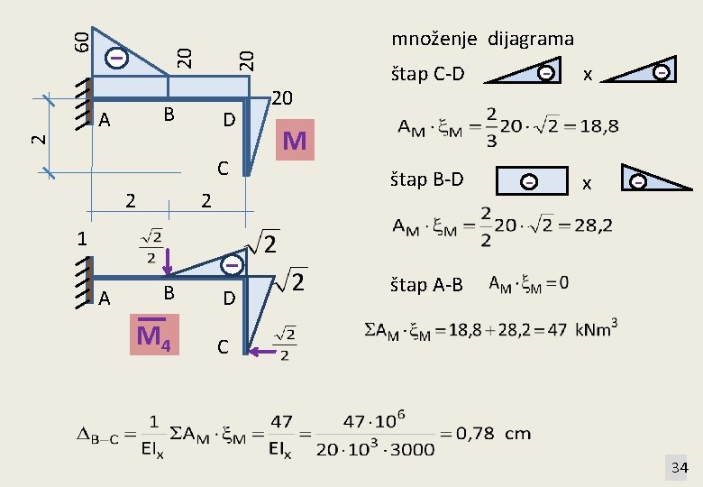 20 20 60 - B D 2 A C 2 2 1 A B