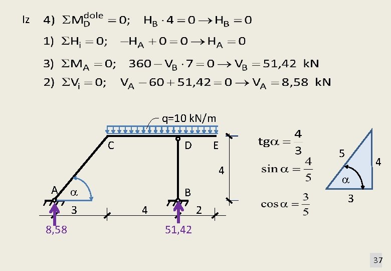 Iz q=10 k. N/m C D E 4 A 8, 58 3 B 4