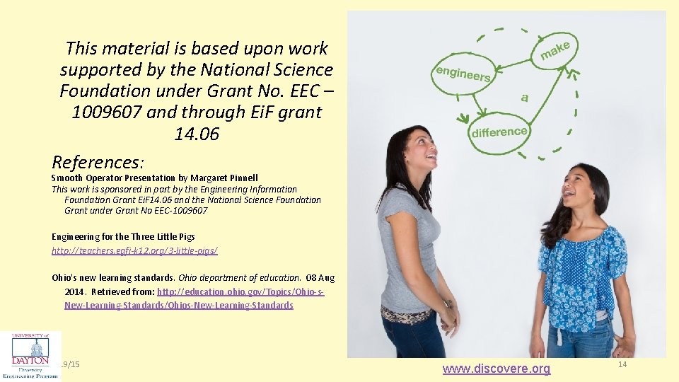 This material is based upon work supported by the National Science Foundation under Grant