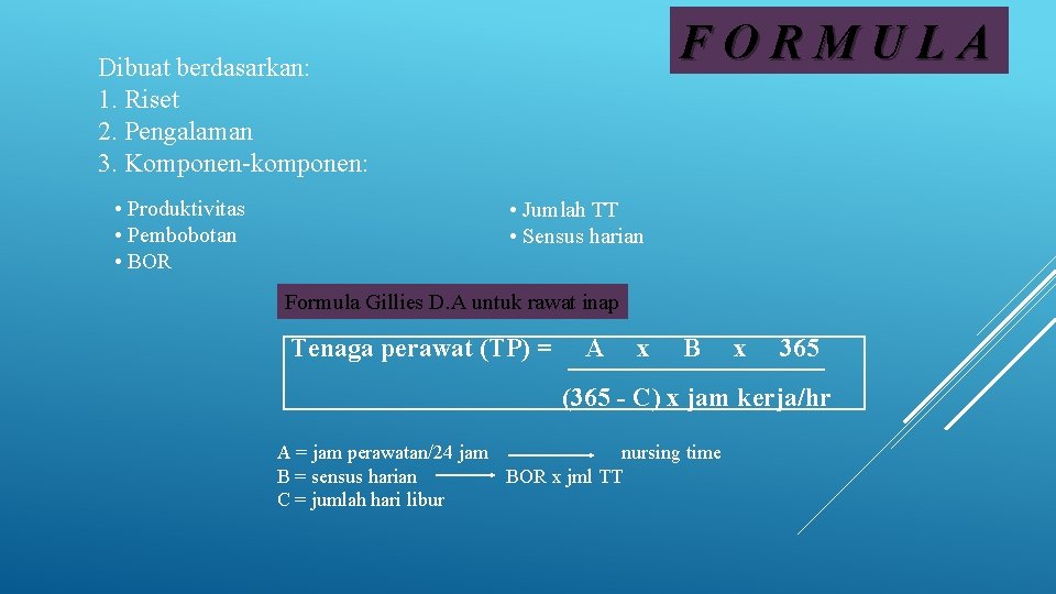 FORMULA Dibuat berdasarkan: 1. Riset 2. Pengalaman 3. Komponen-komponen: • Produktivitas • Pembobotan • FORMULA Dibuat berdasarkan: 1. Riset 2. Pengalaman 3. Komponen-komponen: • Produktivitas • Pembobotan •