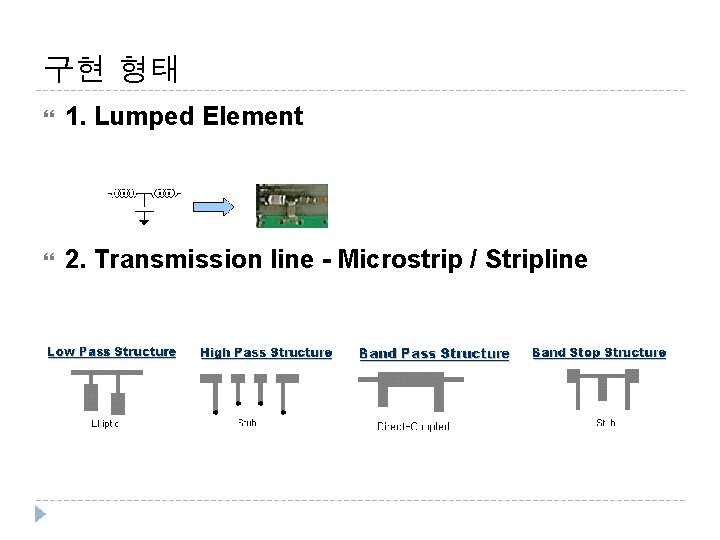구현 형태 1. Lumped Element 2. Transmission line - Microstrip / Stripline 