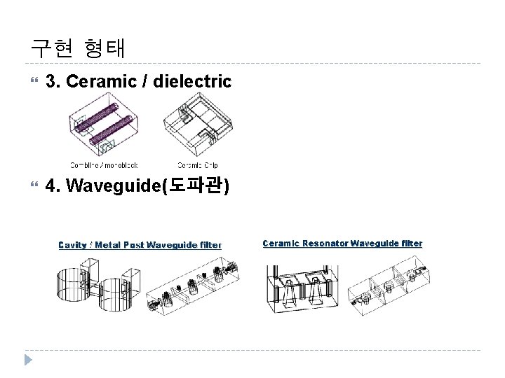 구현 형태 3. Ceramic / dielectric 4. Waveguide(도파관) 