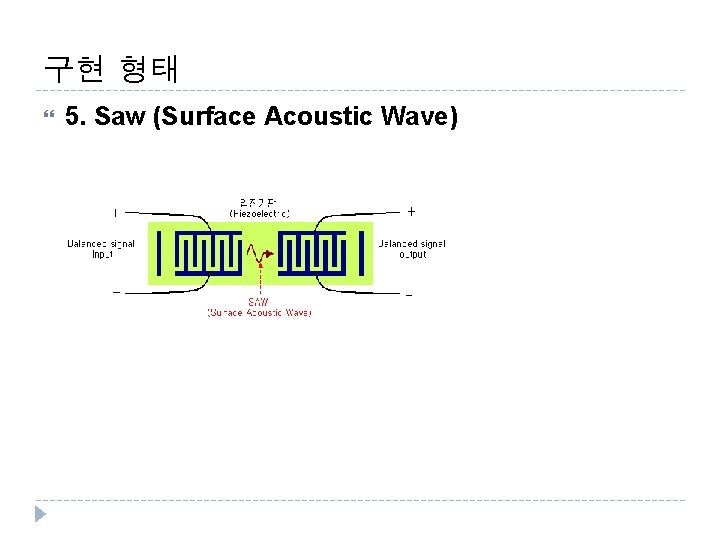 구현 형태 5. Saw (Surface Acoustic Wave) 