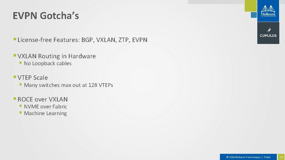 EVPN Gotcha’s § License-free Features: BGP, VXLAN, ZTP, EVPN § VXLAN Routing in Hardware