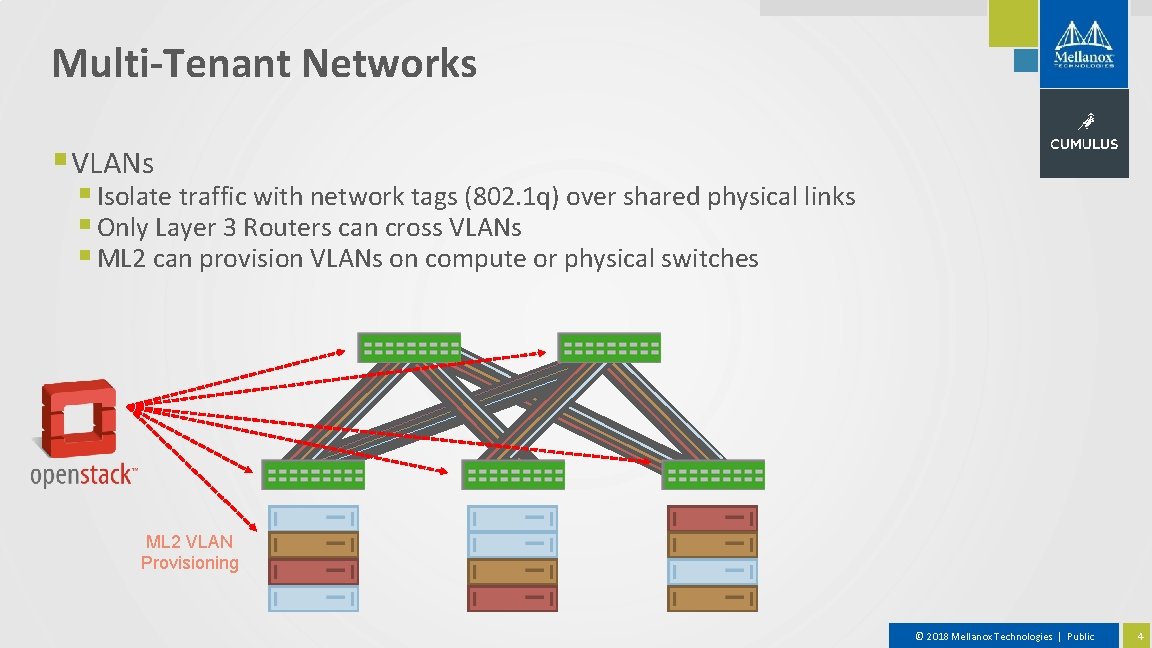Multi-Tenant Networks § VLANs § Isolate traffic with network tags (802. 1 q) over