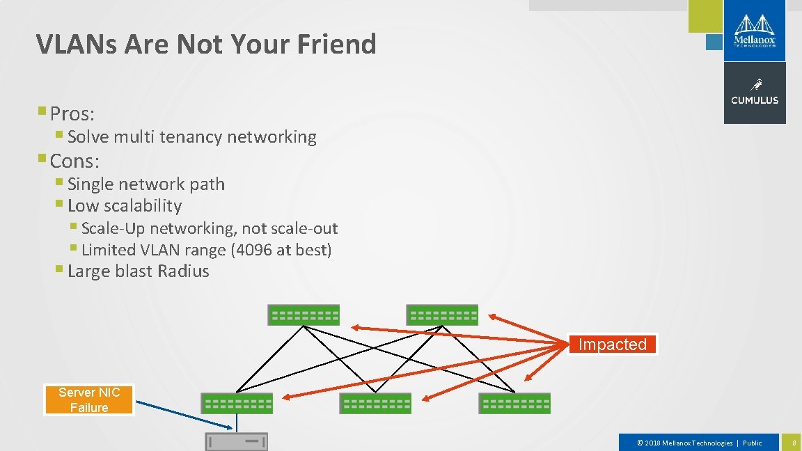 VLANs Are Not Your Friend § Pros: § Solve multi tenancy networking § Cons:
