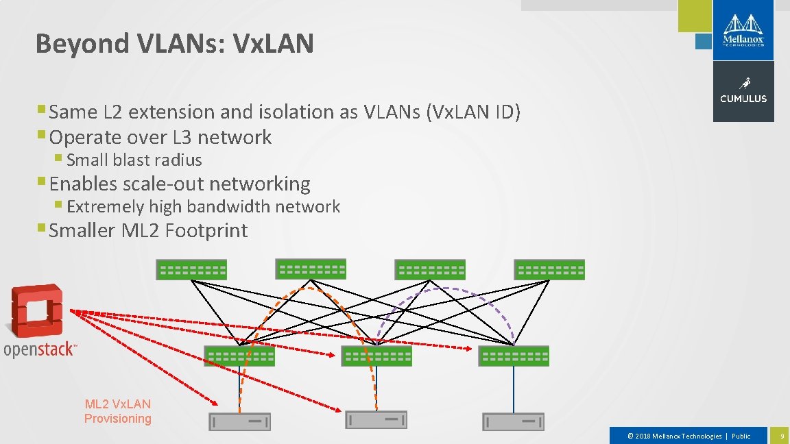 Beyond VLANs: Vx. LAN § Same L 2 extension and isolation as VLANs (Vx.