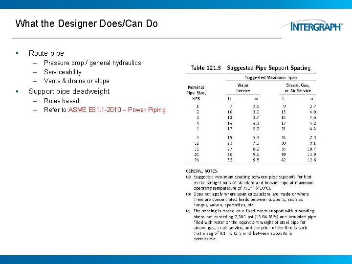 What the Designer Does/Can Do § Route pipe – – – § Pressure drop