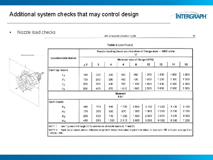 Additional system checks that may control design § Nozzle load checks 
