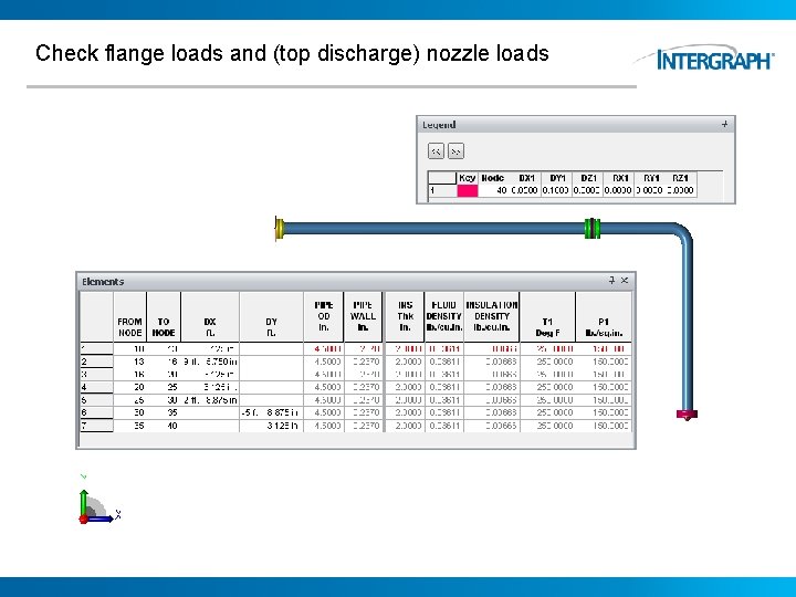 Check flange loads and (top discharge) nozzle loads 