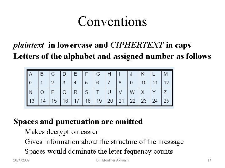 Conventions plaintext in lowercase and CIPHERTEXT in caps Letters of the alphabet and assigned