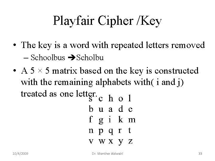 Playfair Cipher /Key • The key is a word with repeated letters removed –