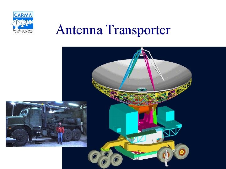 Transporter Antenna Transporter 