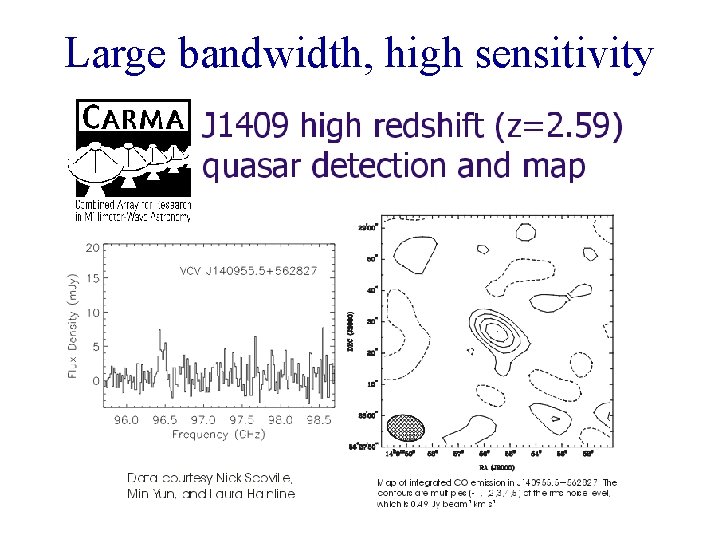 Large bandwidth, high sensitivity 