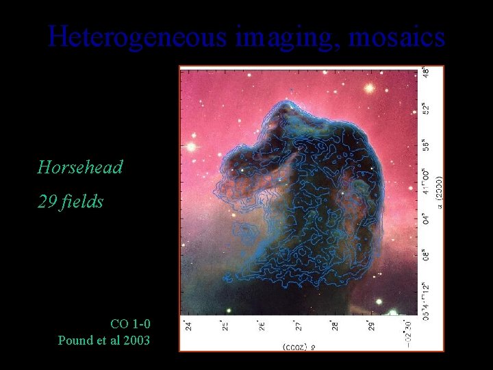 Heterogeneous imaging, mosaics Horsehead 29 fields CO 1 -0 Pound et al 2003 