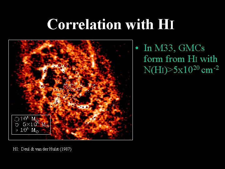 Correlation with HI • In M 33, GMCs form from HI with N(HI)>5 x