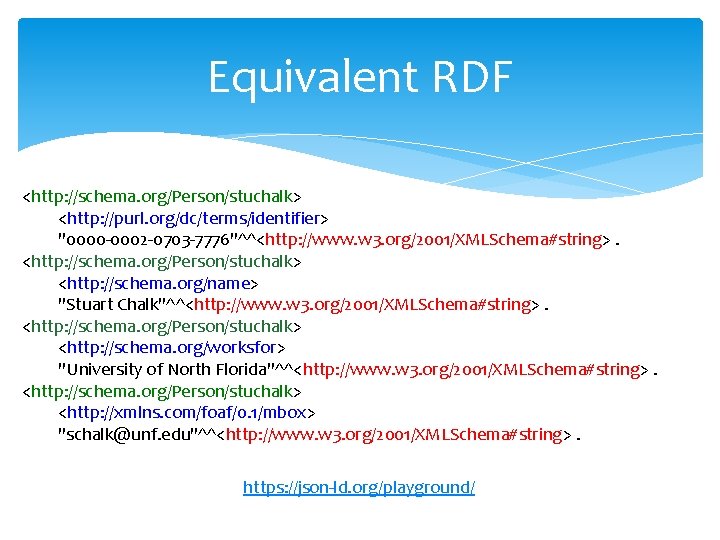 Equivalent RDF <http: //schema. org/Person/stuchalk> <http: //purl. org/dc/terms/identifier> "0000 -0002 -0703 -7776"^^<http: //www. w
