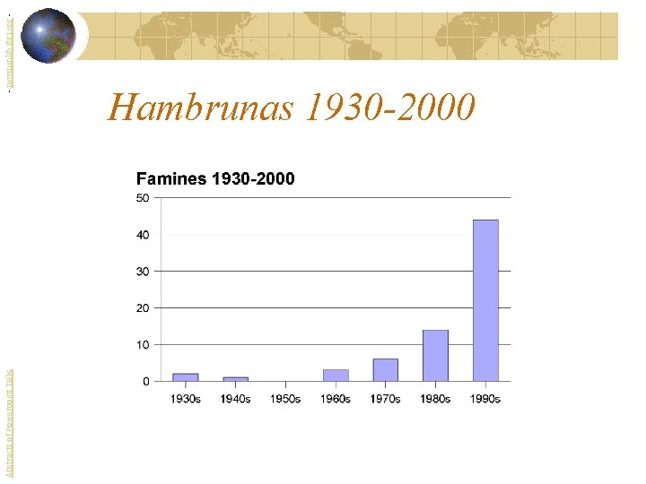 Abstracts of Powerpoint Talks - newmanlib. ibri. org - Hambrunas 1930 -2000 