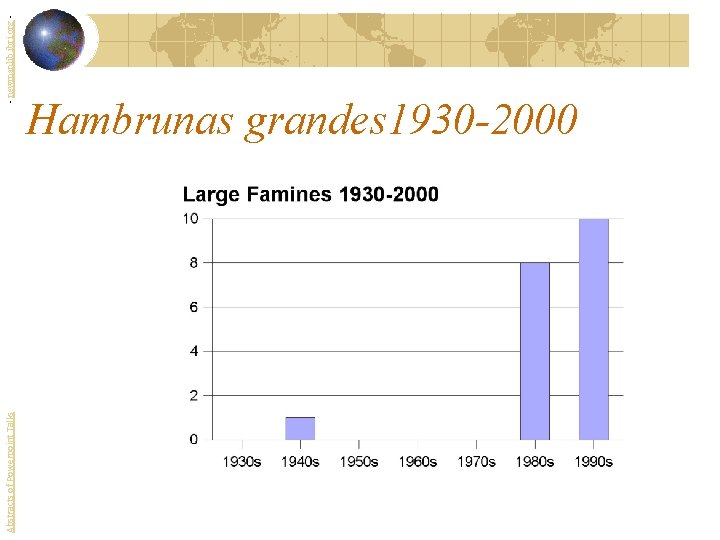 Abstracts of Powerpoint Talks - newmanlib. ibri. org - Hambrunas grandes 1930 -2000 