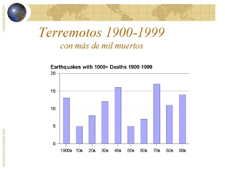 Abstracts of Powerpoint Talks - newmanlib. ibri. org - Terremotos 1900 -1999 con más