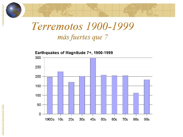 Abstracts of Powerpoint Talks - newmanlib. ibri. org - Terremotos 1900 -1999 más fuertes