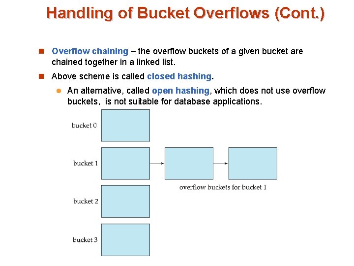 Handling of Bucket Overflows (Cont. ) n Overflow chaining – the overflow buckets of