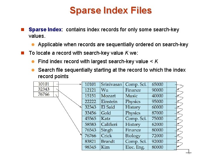 Sparse Index Files n Sparse Index: contains index records for only some search-key values.