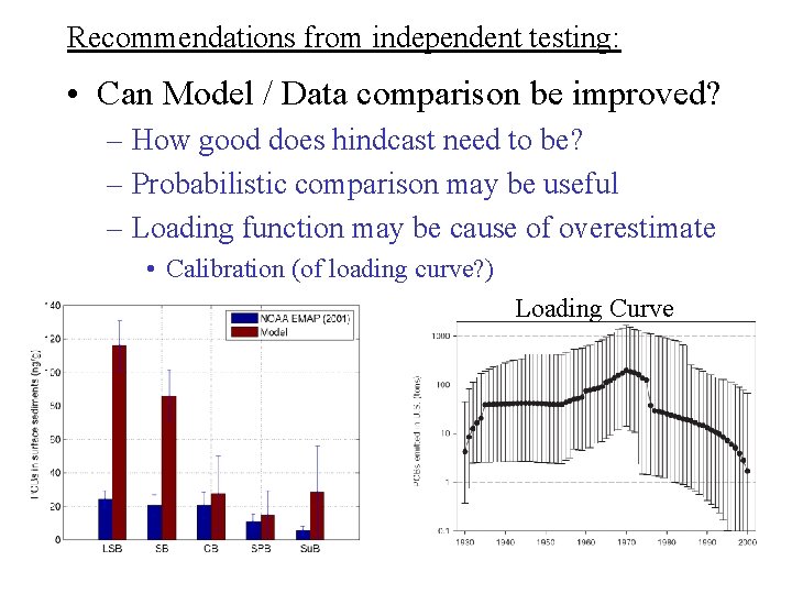 Recommendations from independent testing: • Can Model / Data comparison be improved? – How