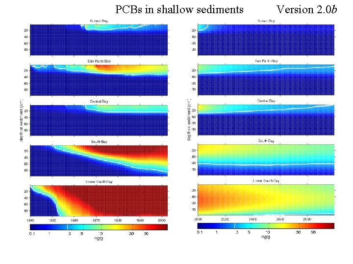 PCBs in shallow sediments Version 2. 0 b 