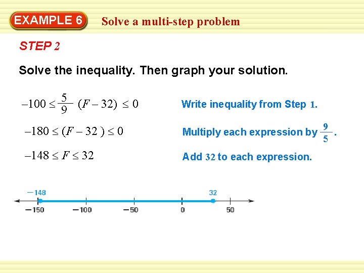 EXAMPLE 6 Solve a multi-step problem STEP 2 Solve the inequality. Then graph your EXAMPLE 6 Solve a multi-step problem STEP 2 Solve the inequality. Then graph your