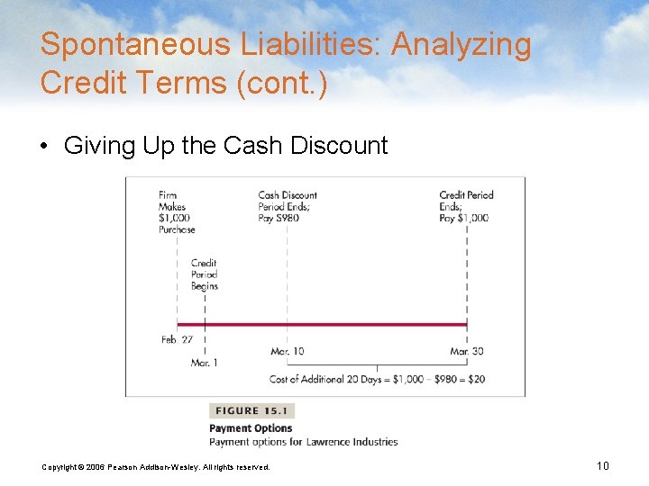 Spontaneous Liabilities: Analyzing Credit Terms (cont. ) • Giving Up the Cash Discount Copyright