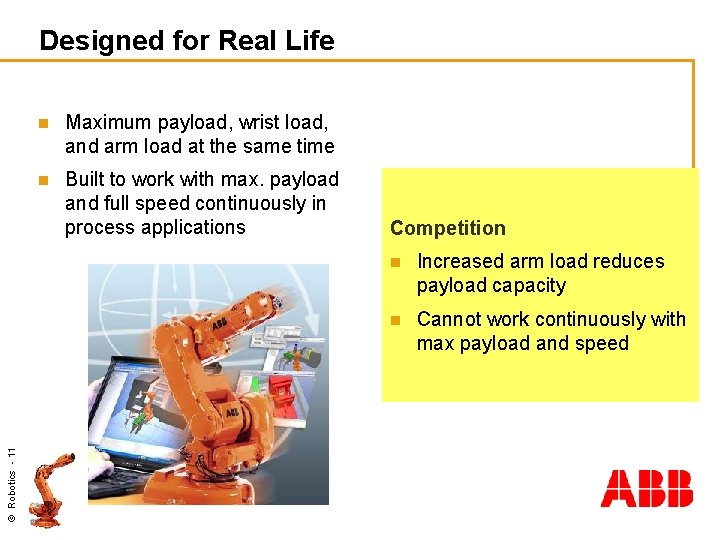 © Robotics - 11 Designed for Real Life n Maximum payload, wrist load, and