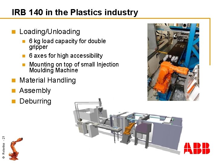 IRB 140 in the Plastics industry n Loading/Unloading 6 kg load capacity for double