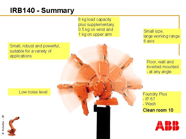 IRB 140 - Summary 6 kg load capacity plus supplementary 0. 5 kg on