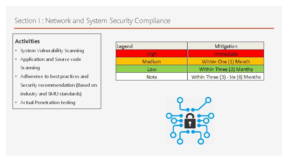 Section I : Network and System Security Compliance Activities • System Vulnerability Scanning •