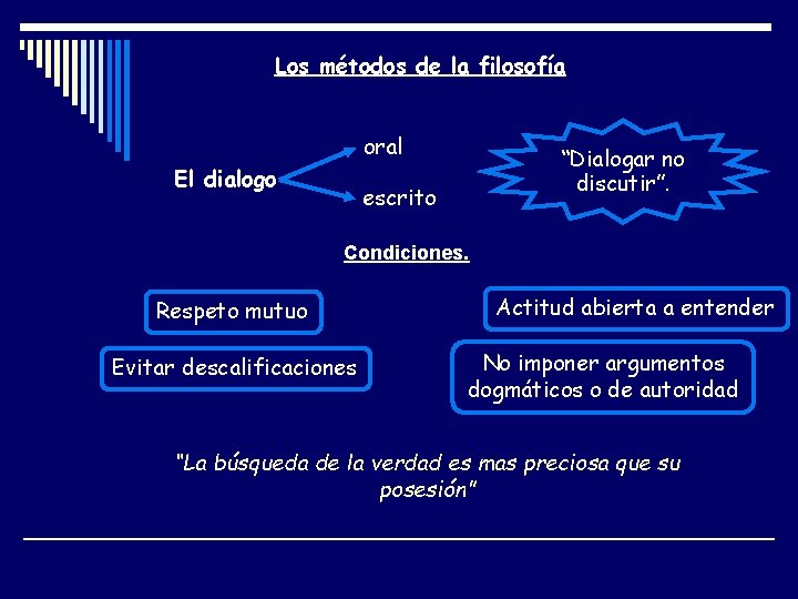 Los métodos de la filosofía oral El dialogo “Dialogar no discutir”. escrito Condiciones. Respeto