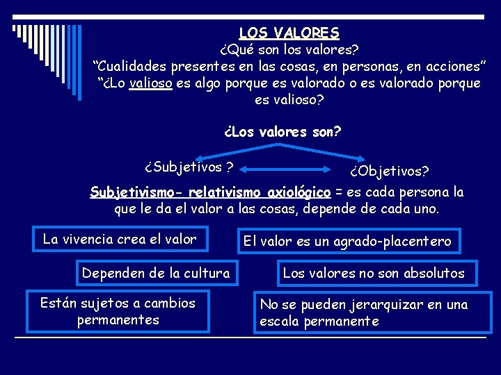 LOS VALORES ¿Qué son los valores? “Cualidades presentes en las cosas, en personas, en