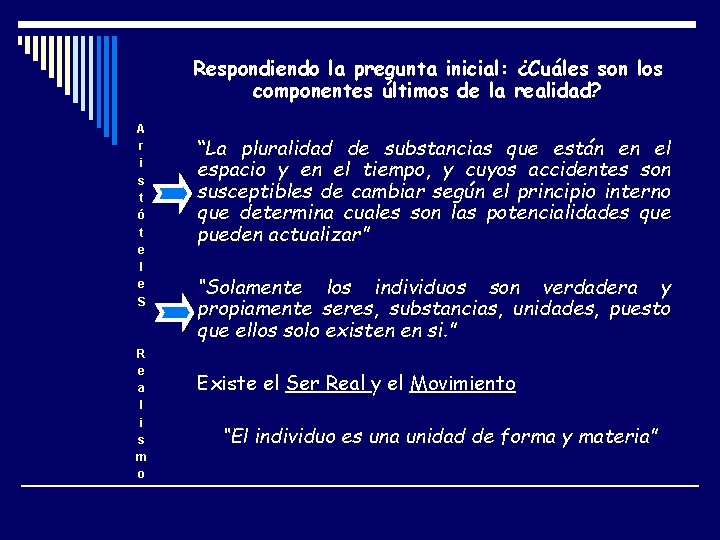 Respondiendo la pregunta inicial: ¿Cuáles son los componentes últimos de la realidad? A r