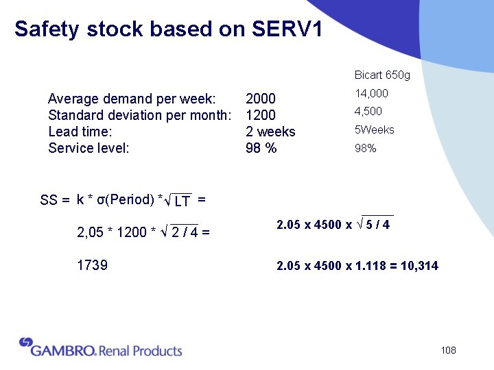 Safety stock based on SERV 1 Bicart 650 g Average demand per week: Standard