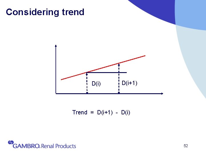 Considering trend D(i) D(i+1) Trend = D(i+1) - D(i) 52 