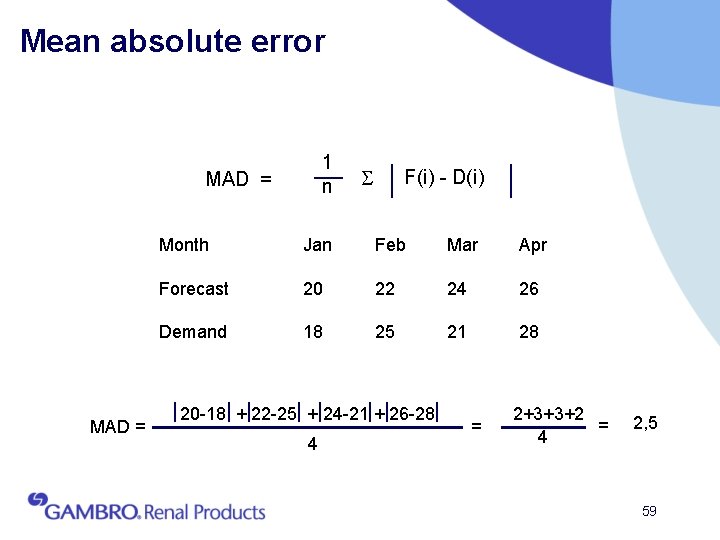 Mean absolute error 1 n MAD = F(i) - D(i) Month Jan Feb Mar