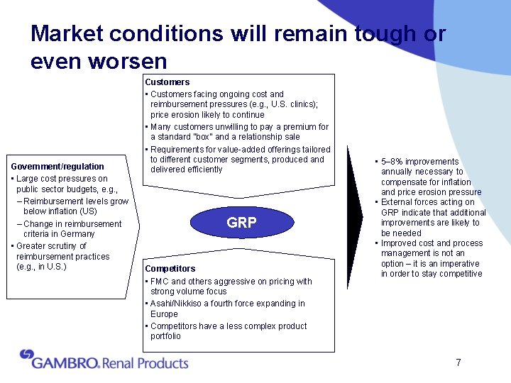 Market conditions will remain tough or even worsen Government/regulation • Large cost pressures on