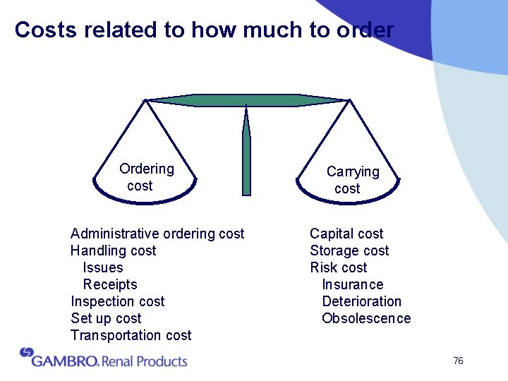 Costs related to how much to order Ordering cost Administrative ordering cost Handling cost