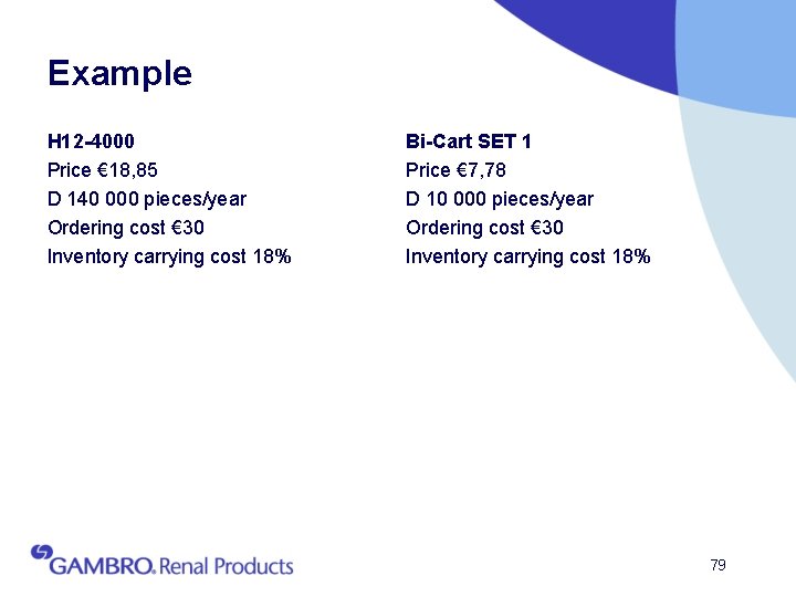 Example H 12 -4000 Price € 18, 85 D 140 000 pieces/year Ordering cost