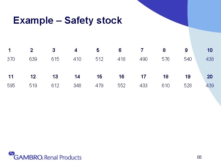 Example – Safety stock 1 2 3 4 5 6 7 8 9 10