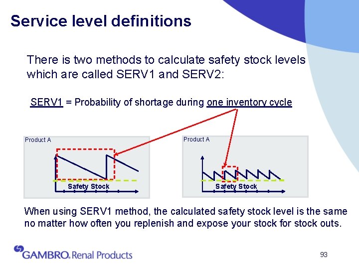 Service level definitions There is two methods to calculate safety stock levels which are