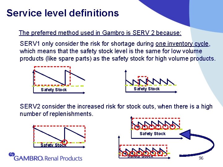 Service level definitions The preferred method used in Gambro is SERV 2 because: SERV